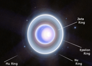 Annotated Uranian rings
