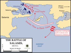 Battle of salamis