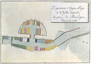 Disposition d'appareillage de la flottille impériale