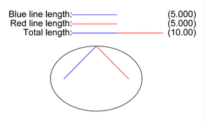 Ellipse Animation Small