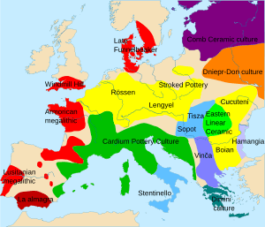 European-late-neolithic-english