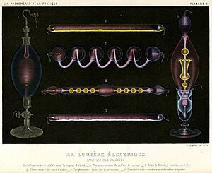 Geissler tubes (Les phénomènes de la physique)