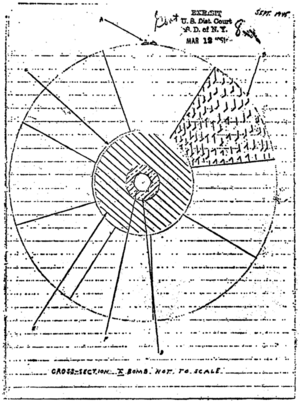 Greenglass bomb diagram