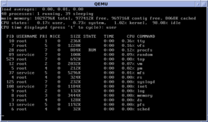 MINIX 3.2 Top Command