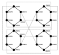 Pancake graph g4