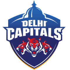 Delhi Capitals.svg