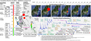 Fukushima7