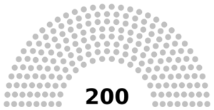 Senate of Thailand (2024).svg
