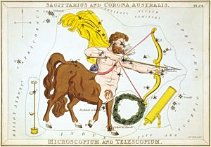 Sidney Hall - Urania's Mirror - Sagittarius and Corona Australis, Microscopium, and Telescopium