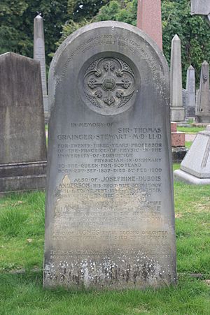 Thomas Grainger Stewart's grave, Dean Cemetery