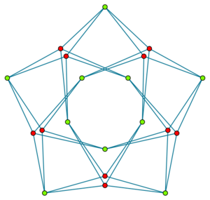Folkman graph
