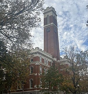 Kirkland Hall at Vanderbilt University