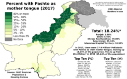 Pashto-speakers by Pakistani District - 2017 Census