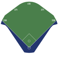 SheaStadiumBaseballFieldDimensions.svg
