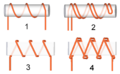Types of winding by Zureks