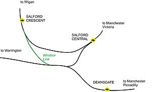 Windsor Link railway line, Manchester