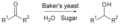 BY-reduction of carbonyls