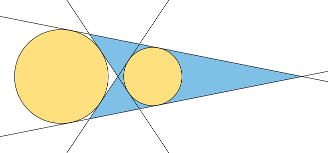 Dart inexcircles