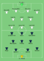 FRA-KOR (women) 2019-06-07