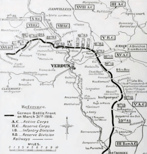 German dispositions at Verdun, 31 March 1916