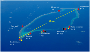 Osprey Reef - Nautilus sampling and tracking detection sites