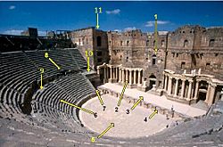 Roman theatre Bosra edited