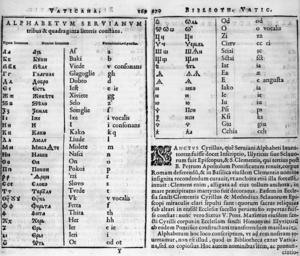 Biblioteca Apostolica Vaticana p169 Serbian Alphabet Serbian Language Serbian Literatue Saint Cyril and Metodius Illyrian 2 pages