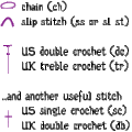Crochet symbols