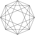 Cross graph 4