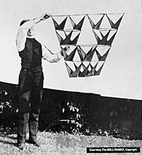 Early design of a Tetrahedron kite cell, by Alexander Graham Bell