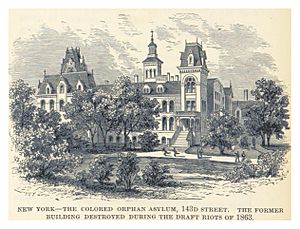 HEADLEY(1882) -p080 New York - the Colored Orphan Asylum, 143rd Street