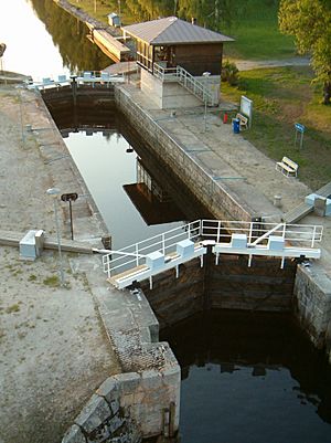 Karvio Canal