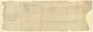 London (1766); Prince (1788); Impregnable (1786); Windsor Castle (1790) RMG J2014.png