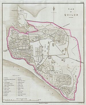 Plan of Kollam 1850