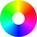 RGB color wheel 72