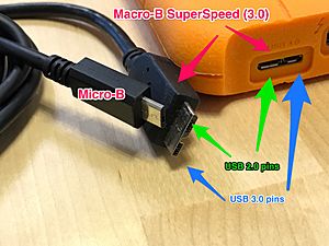 USB Micro-B USB 2.0 vs USB Micro-B SuperSpeed (USB 3.0)