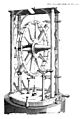 Wollaston Transit Instrument 1793 00969421 0020