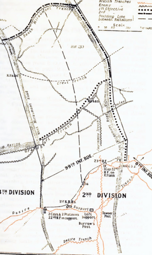 Actions of Miraumont 17-18 February 1917