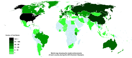 Countries by medals 2016 Summer Olympics