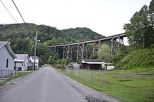 Covel, West Virginia