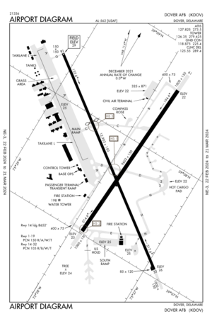 KDOV Airport Diagram