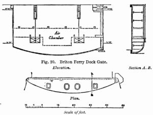 Life of Brunel - Fig 20 - Briton Ferry Dock Gate