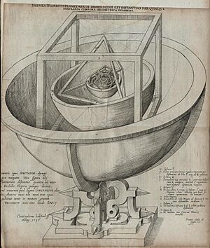 Mysterium Cosmographicum solar system model