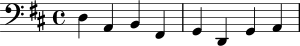 Pachelbel Canon bass line (quarter notes)