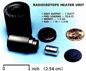 RHU parts