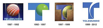 Telemundo historic logos