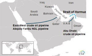 Crude oil, condensate, and petroleum products transported through the Strait of Hormuz in 2014 through 2018 (48097472312) (cropped)