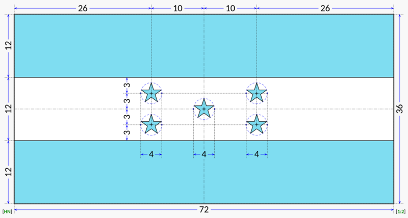 Flag of Honduras (construction sheet)