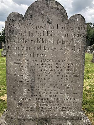 James Croll headstone