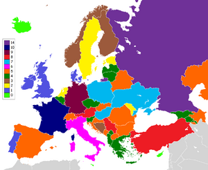 Neighbouring Countries of Europe